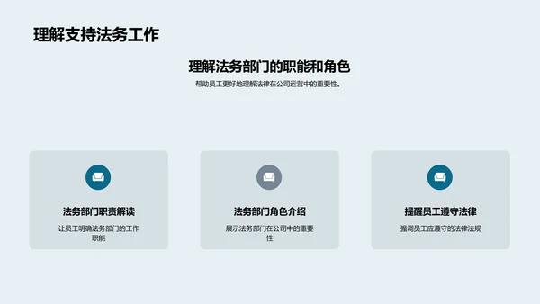 法务部门：公司的守护者