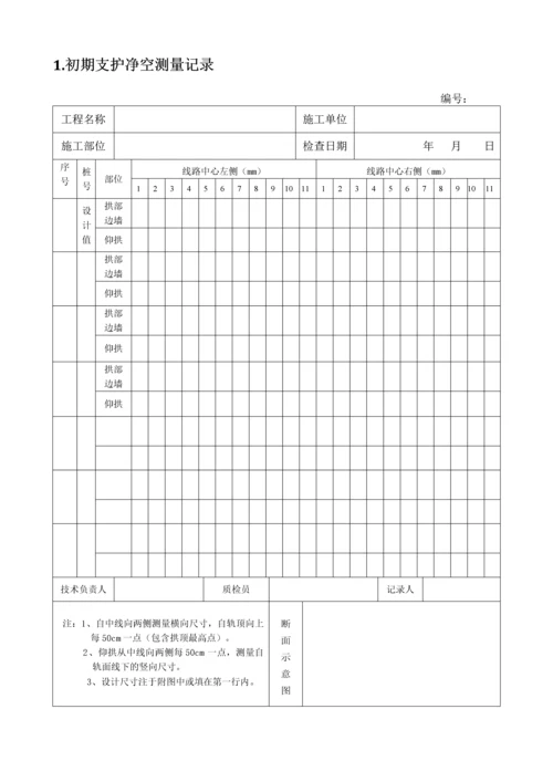 地铁施工记录、隐蔽工程检查记录.docx