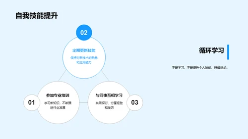 深度解析云端办公