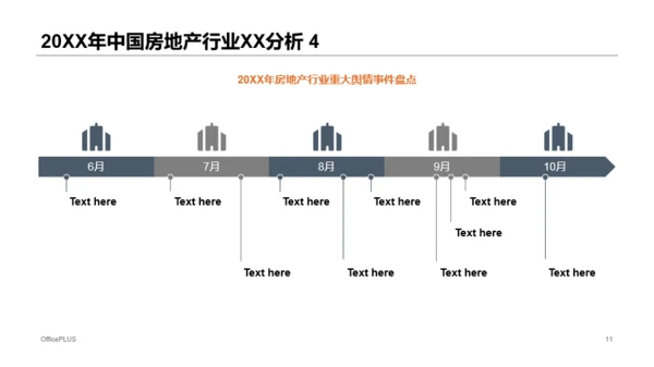 蓝色商务房地产行业研究分析报告PPT模板