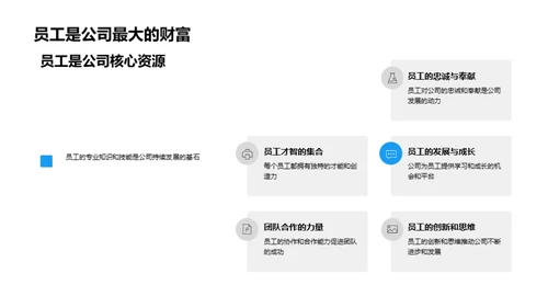 员工共创之路