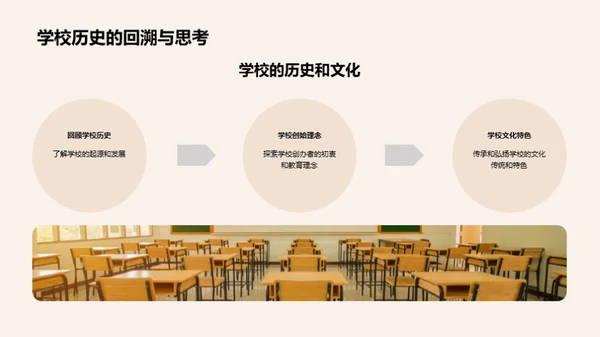 母校岁月：我们的成长之路