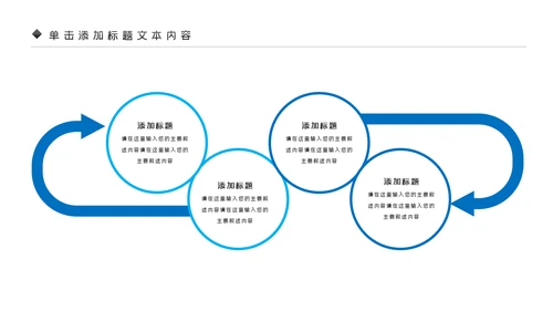 教学设计网络在线教育学习课堂PPT模板