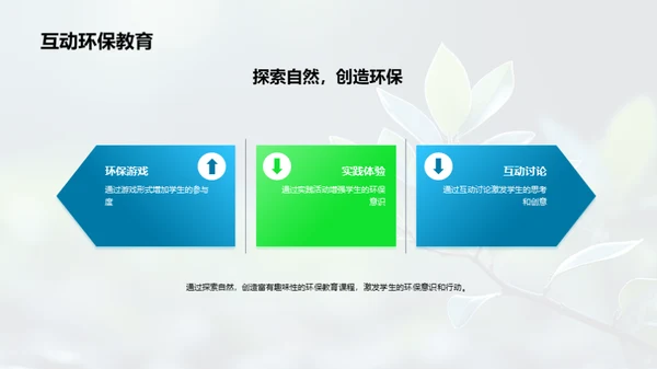 环保教育新篇章