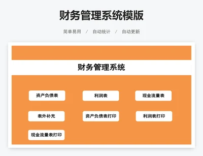 财务管理系统模版