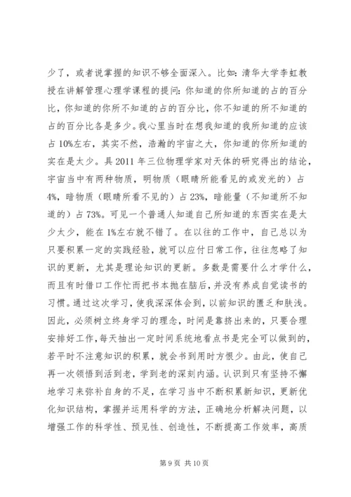 培训学习心得体会优秀范文.docx