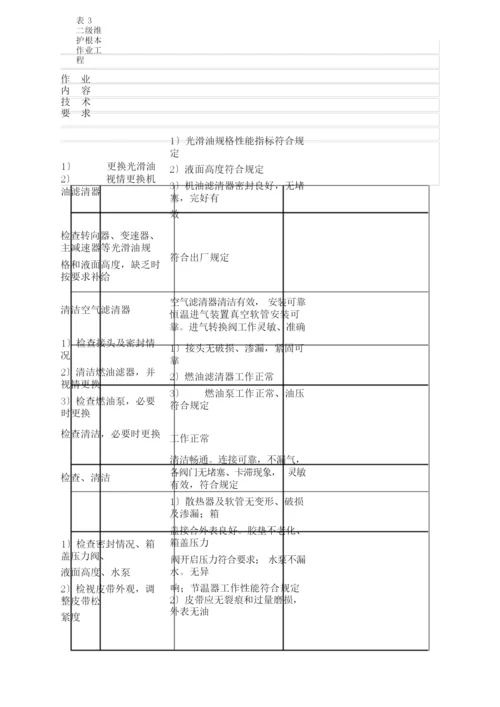 汽车维护、检测、诊断技术规范.docx