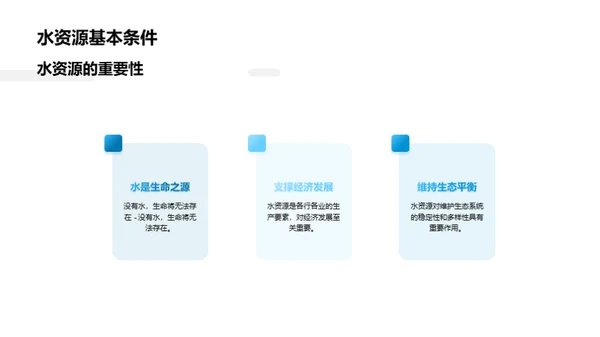 水资源的保护与利用