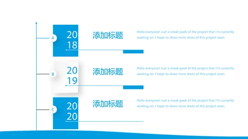 眼科医生进修汇报动态PPT