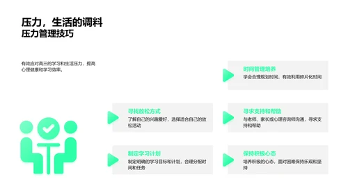 高三学习生活调和指导PPT模板