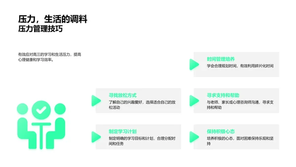 高三学习生活调和指导PPT模板