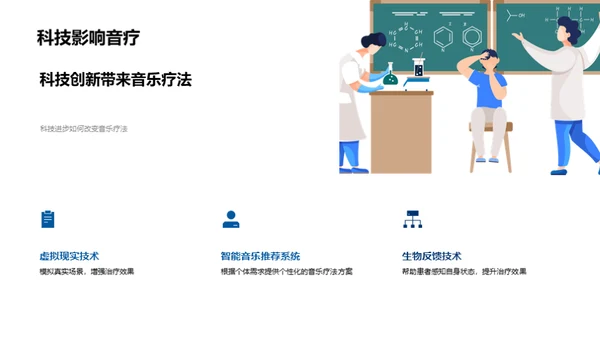 音乐疗法剖析