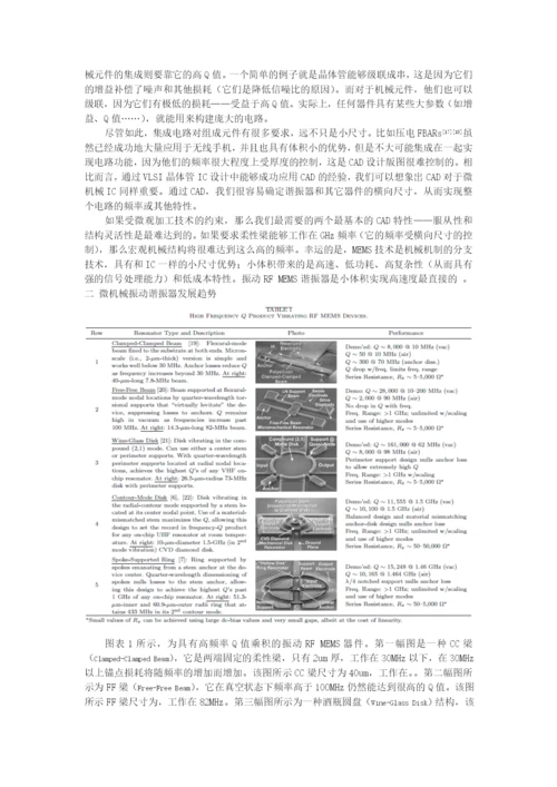 翻译mems相关论文微机械振动谐振器的规模集成极其振荡器实现.docx