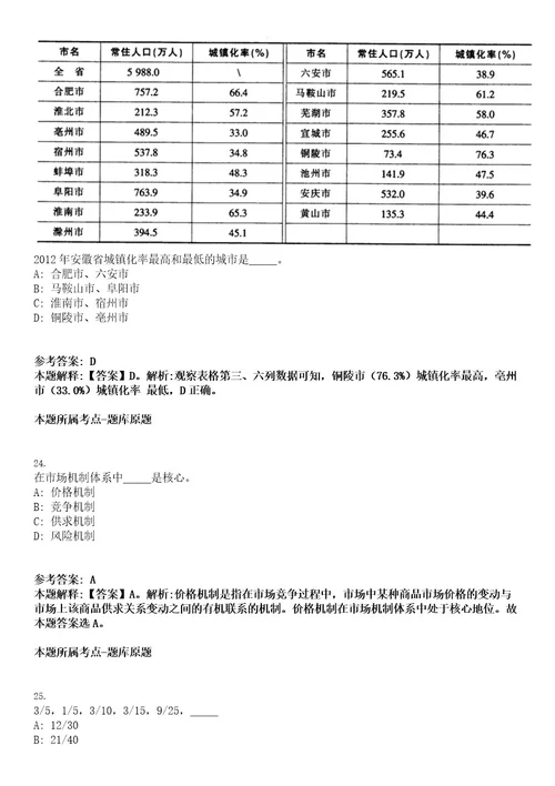 2022年福建南平市顺昌县事业单位招聘紧缺急需专业人员29人考试押密卷含答案解析