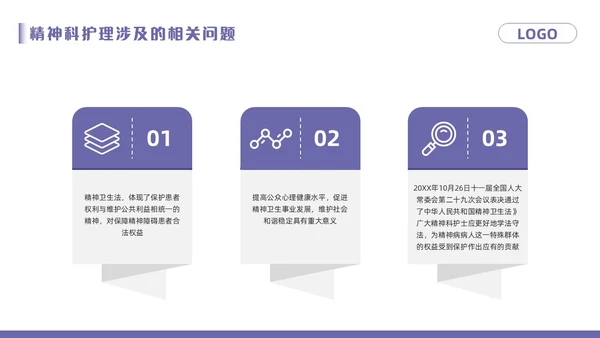 紫色卡通精神科病房安全管理PPT模板宣传PPT动态PPT
