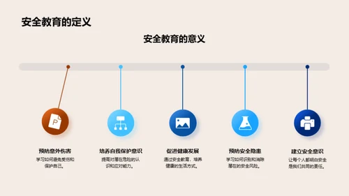 我们的安全守护之旅