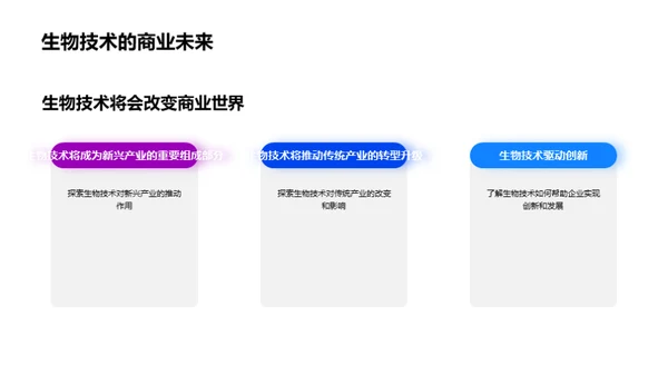 生物技术在商业化进程中的角色