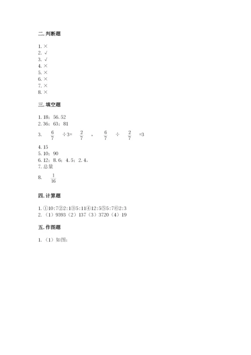 小学六年级上册数学期末测试卷及参考答案（黄金题型）.docx