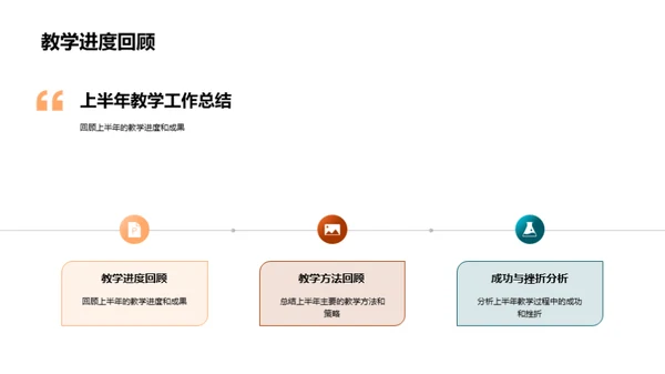 教学之旅共进步