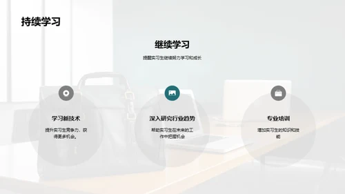 实习路上的成长与收获