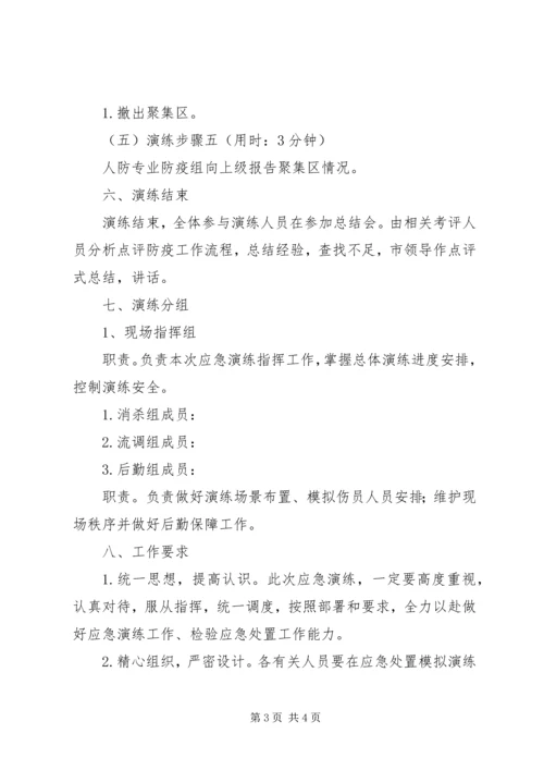 防化防疫专业队应急演练工作方案.docx