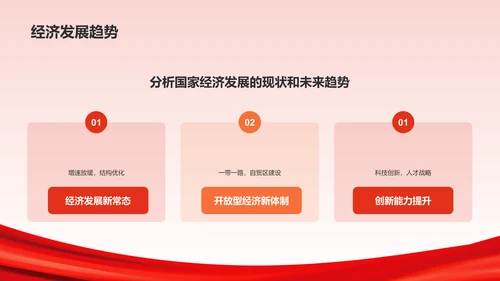 红色喜庆风爱国教育PPT模板