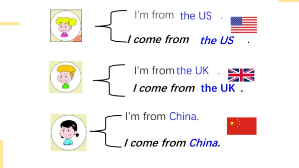 Module 5 Unit 2 I want a Chinese pen pal 课件(共32张PP