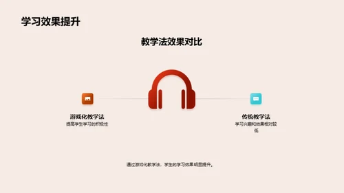 游戏化拼音教学