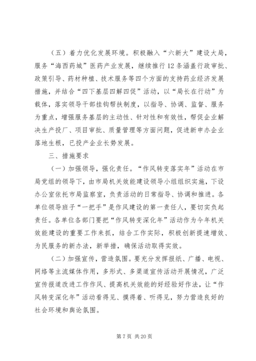 食品药品监督管理工作方案3篇.docx