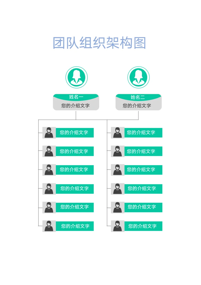 团队组织架构图模板