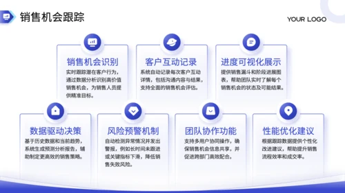 蓝色商务风CRM客户管理系统功能详解PPT