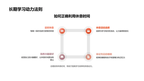 高效学习之道