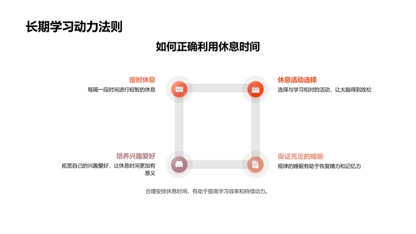 高效学习之道