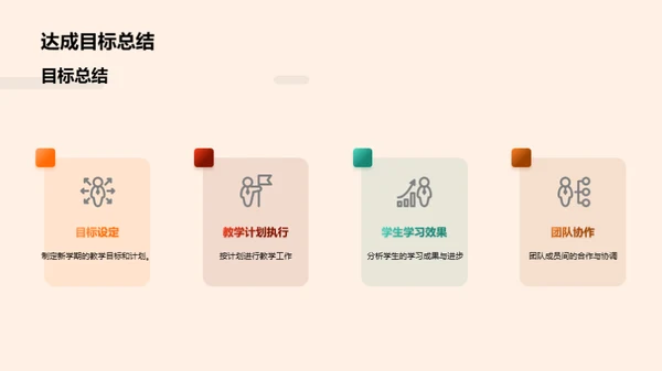 教学团队实践与展望