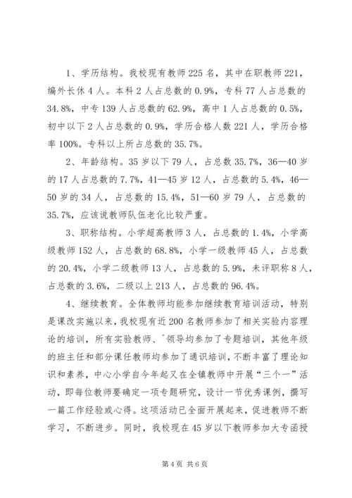 学校办学情况自查报告范文.docx