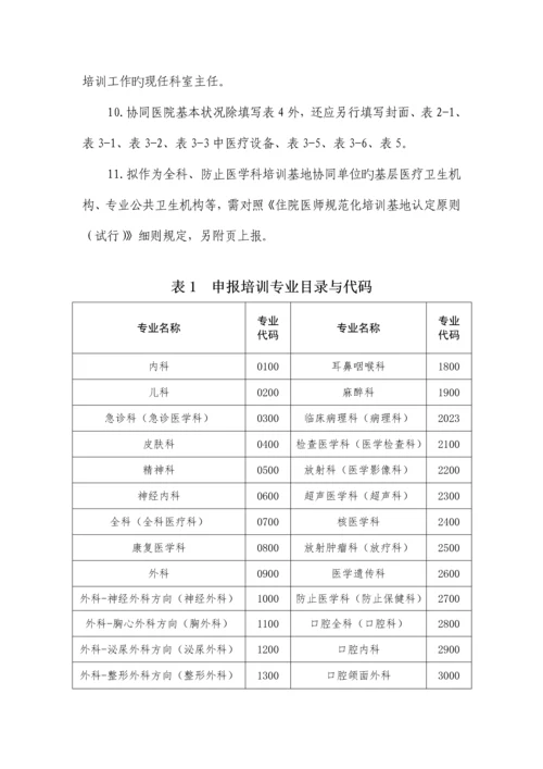 2023年住院医师规范化培训基地申报表.docx