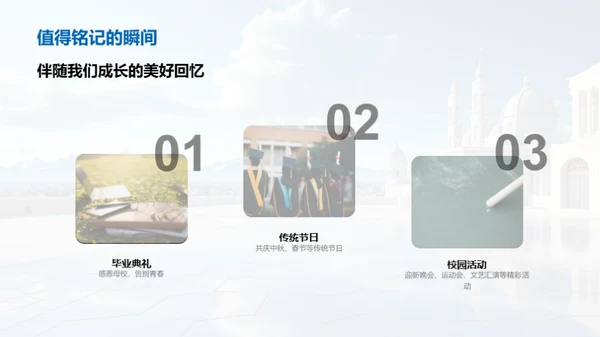 校园昨日今朝