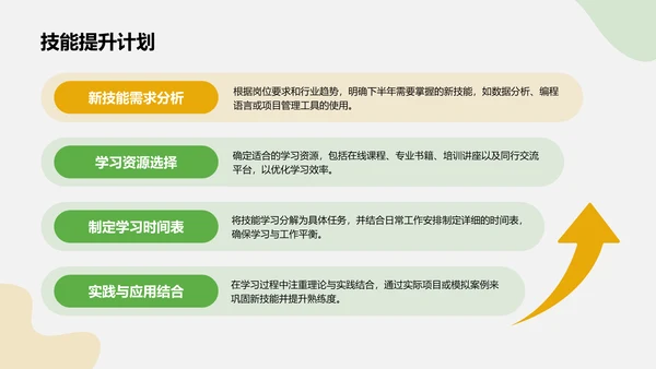 绿色商务风通用岗位年中总结PPT模板