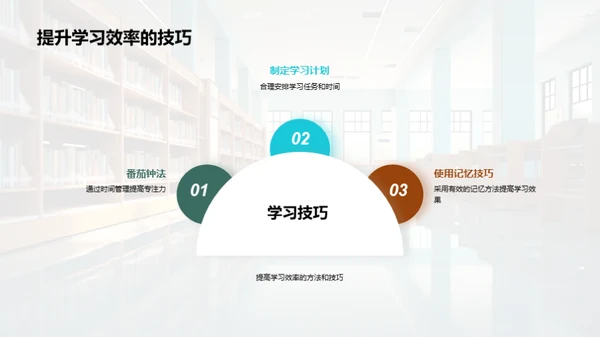 共育欢乐学子