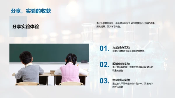 揭秘科学实验