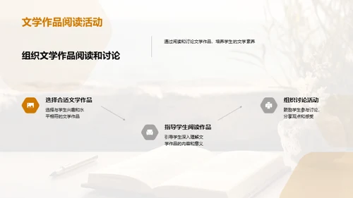 文学欣赏与分析