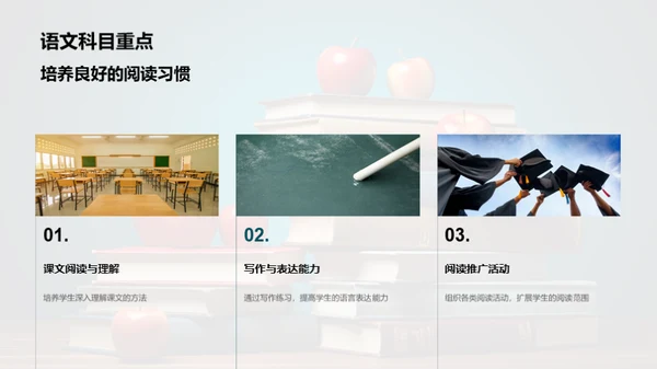 四年级：共育成长旅