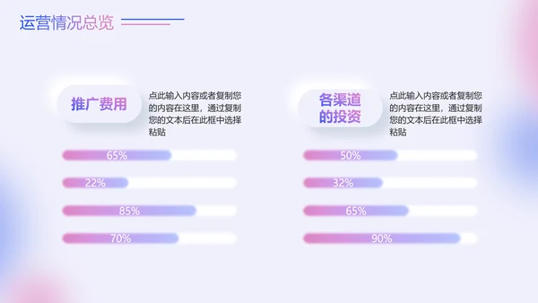 蓝色粉色弥散风新拟态形状运营述职报告PPT模板