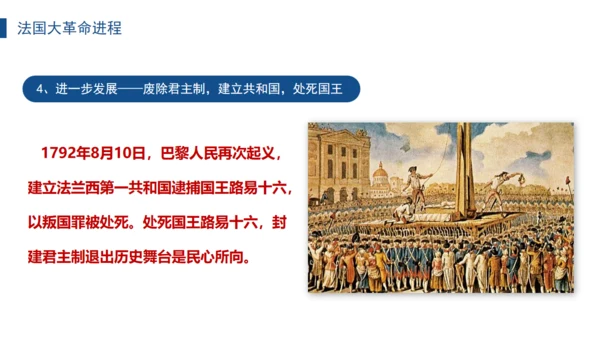 法国大革命和拿破仑帝国法兰西通用PPT模板