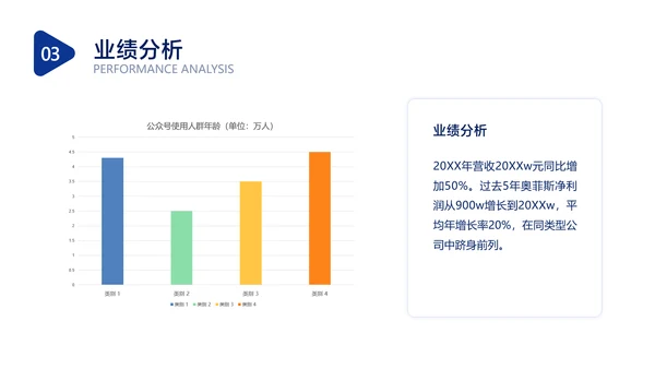 蓝色简约风IT互联网软件介绍