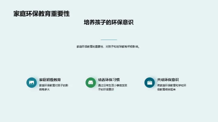 环保启蒙 从家到校