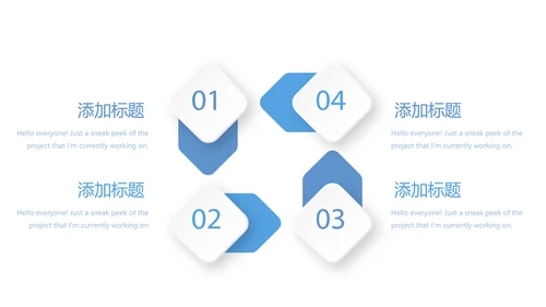 易混淆药品管理动态PPT