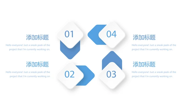 易混淆药品管理动态PPT