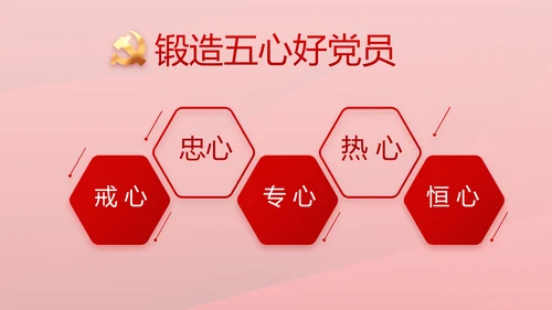 红色革命党史学习教育党的光辉历史PPT动态