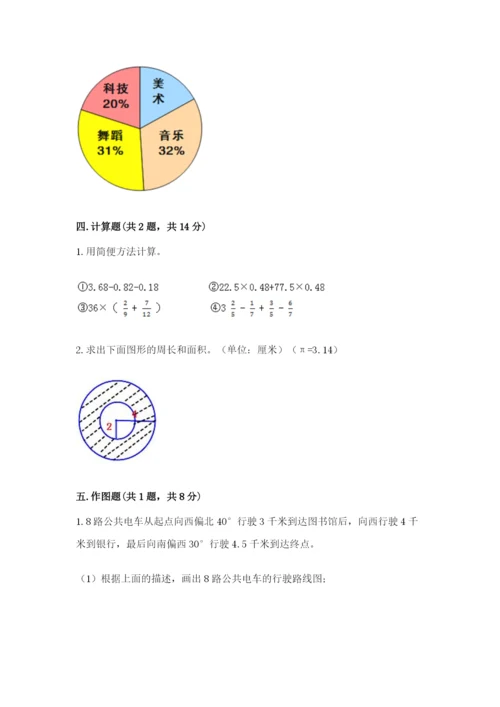 2022人教版六年级上册数学期末考试试卷带答案（综合题）.docx